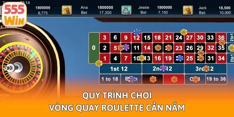 Quy trình chơi vòng quay Roulette cần nắm