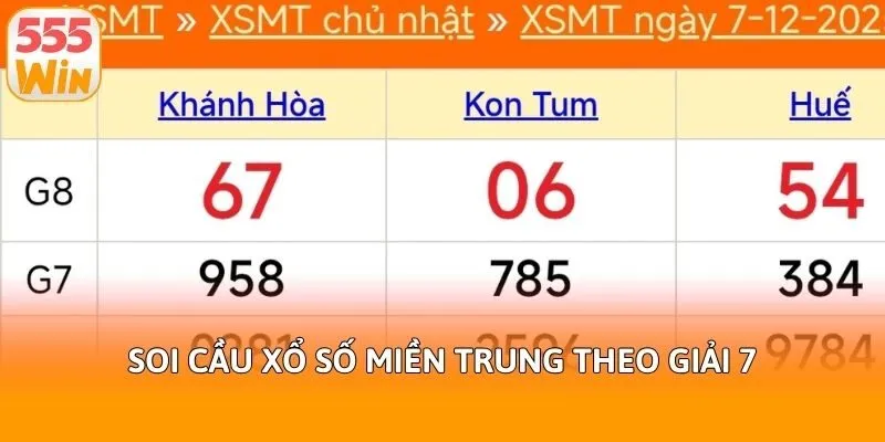 Soi cầu xổ số miền Trung theo giải 7